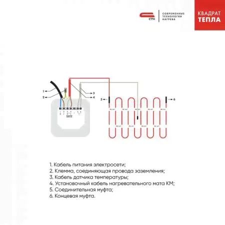 Теплый пол нагревательный мат СТН Квадрат тепла КМ-450-3,0 3 кв. м 150 (450) Вт-1